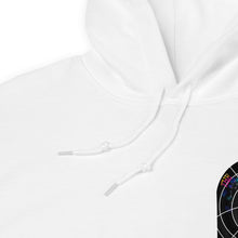 Load image into Gallery viewer, Unisex Hoodie 'the stoke is real'